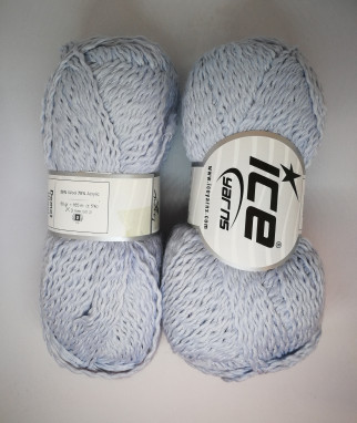 Dzija adīšanai veikals Pluss Audums Rīga